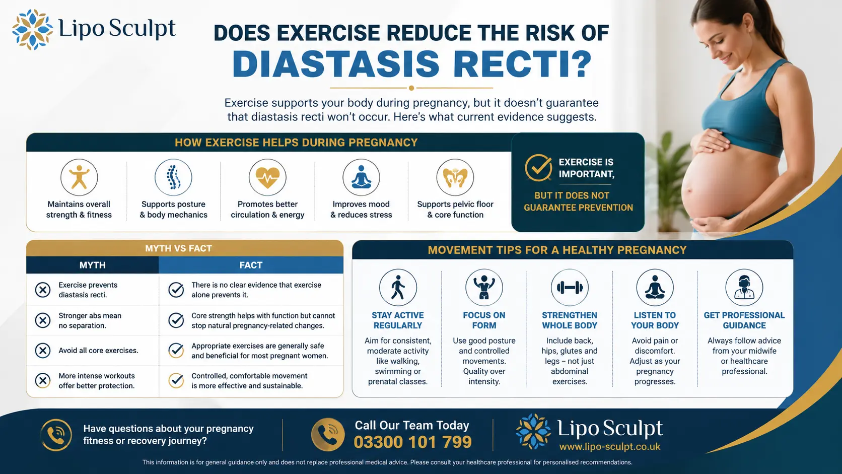 Does Exercise Reduce the Risk of Diastasis Recti? 1 Does excercise reduce the risk of diastasis recti Hamilton : The Bigger Picture